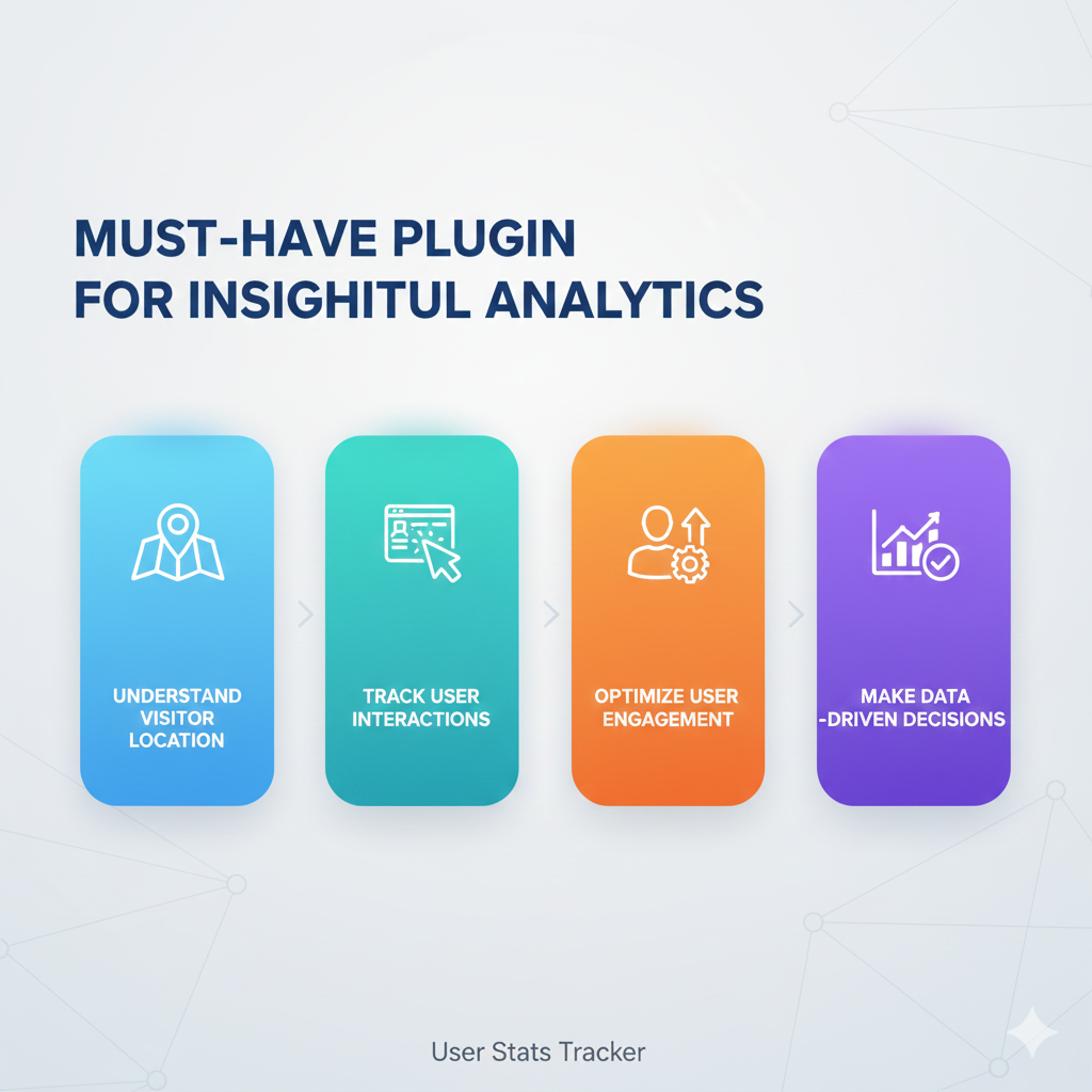 Why User Stats Tracker is a Must-Have