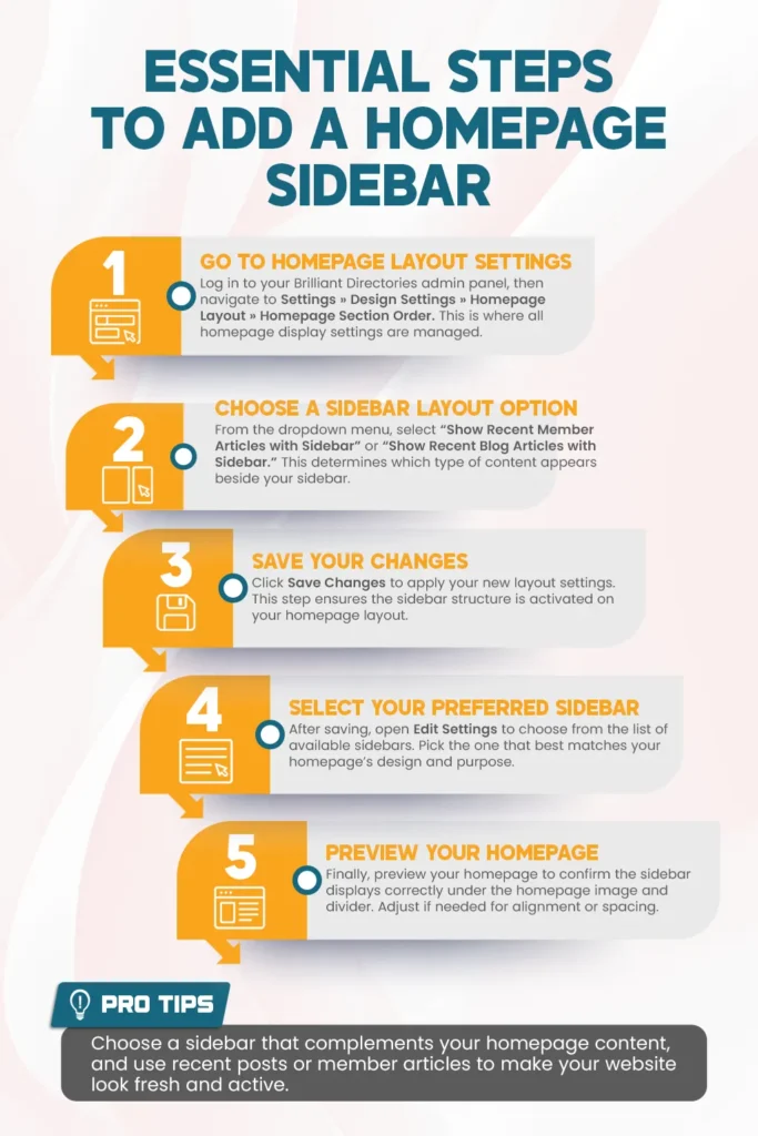 Steps to add a homepage sidebar in Brilliant Directories